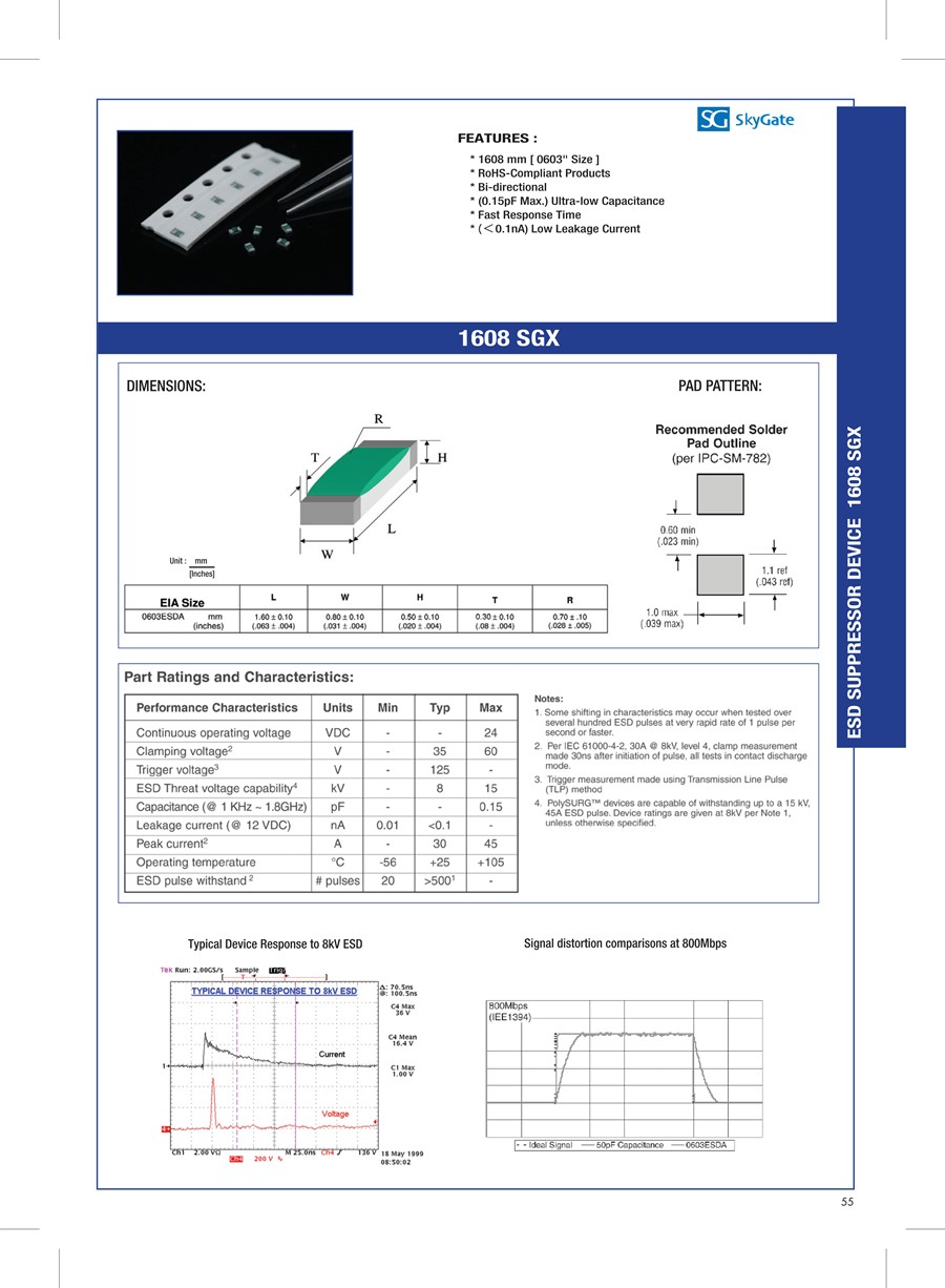 1608-SGX_1.jpg