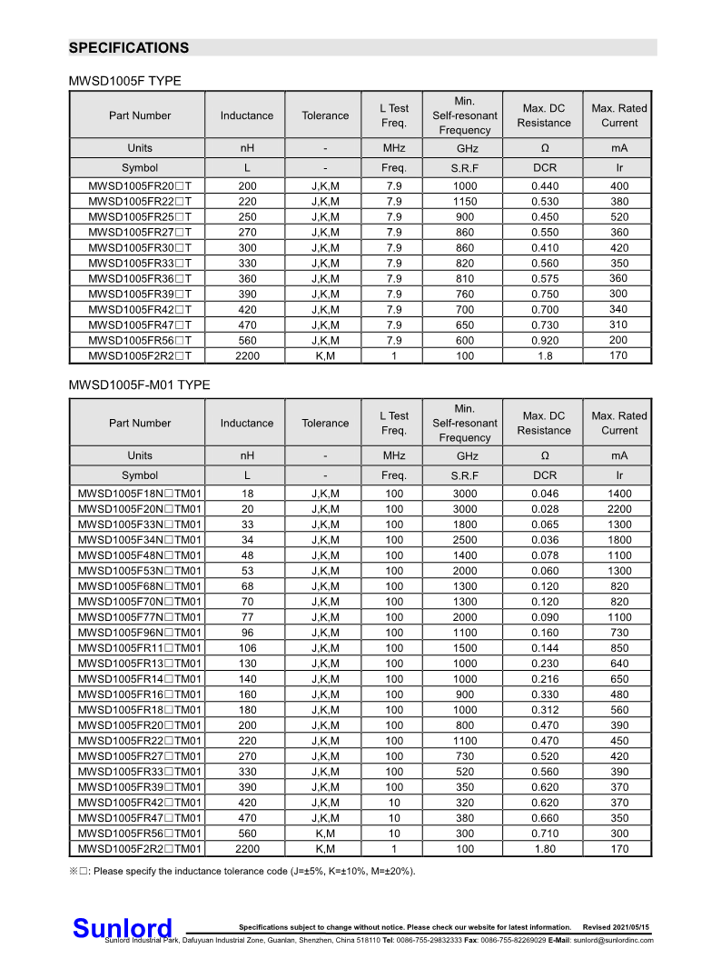 MWSD-F+Series+of+Wire+Wound+Chip+Ferrite+Inductor_3.png