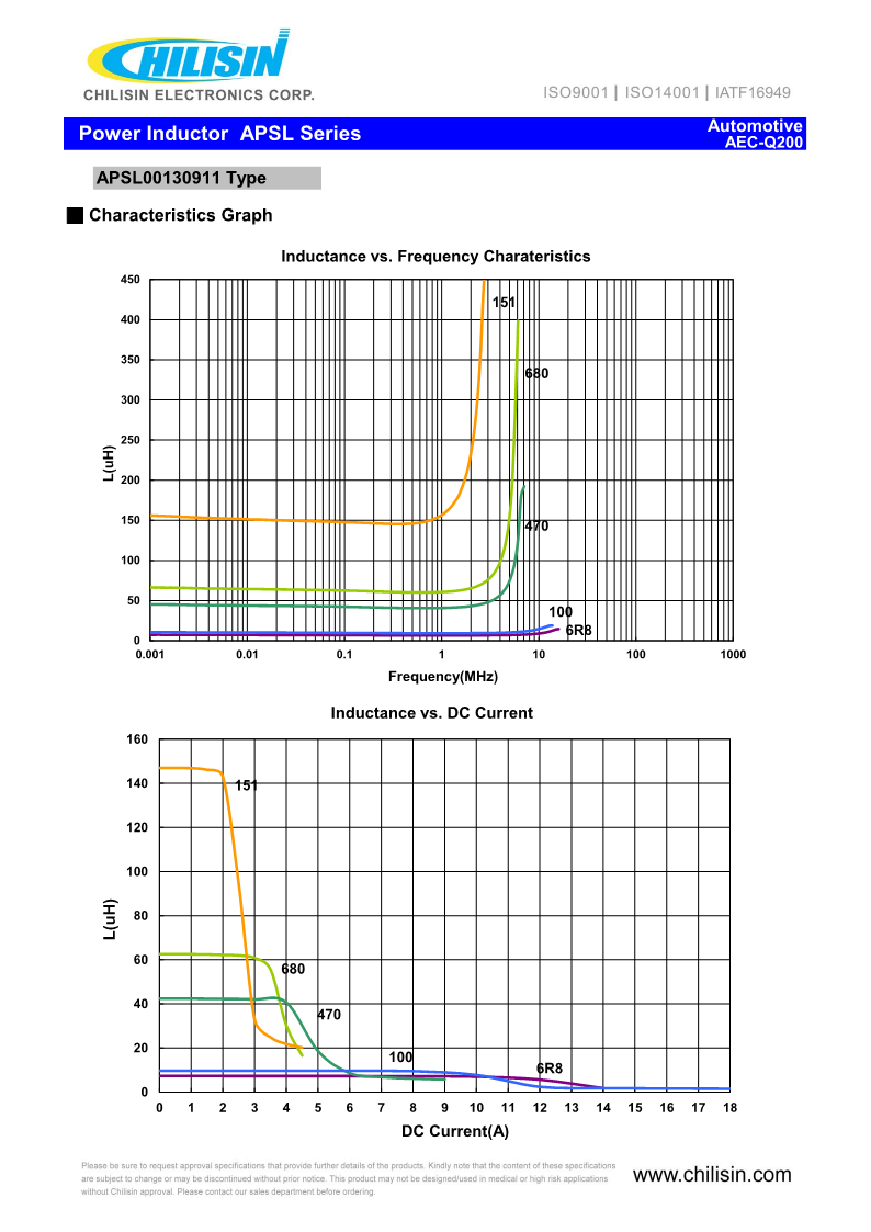 APSL_Series_5.png