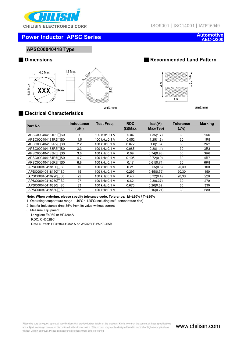 APSC_Series_4.png