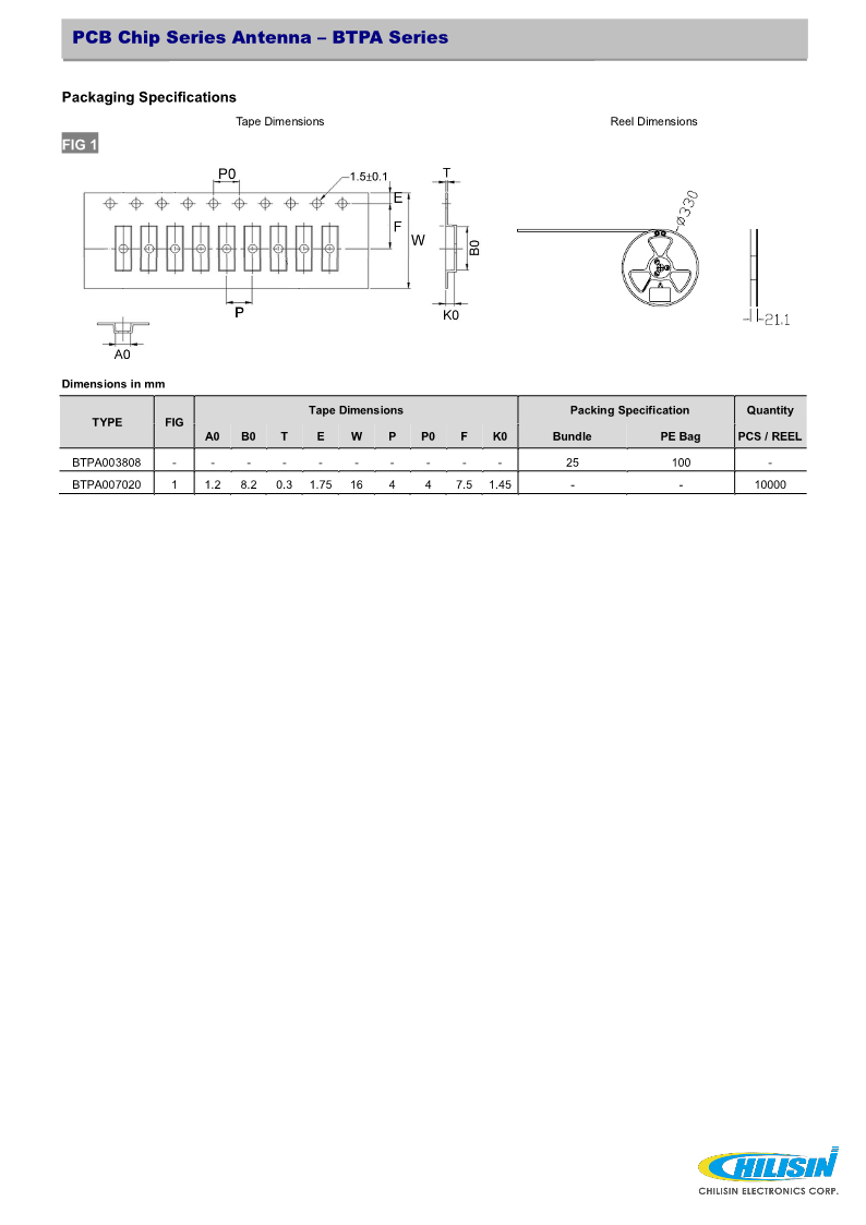 BTPA-Chip_Series_5.png