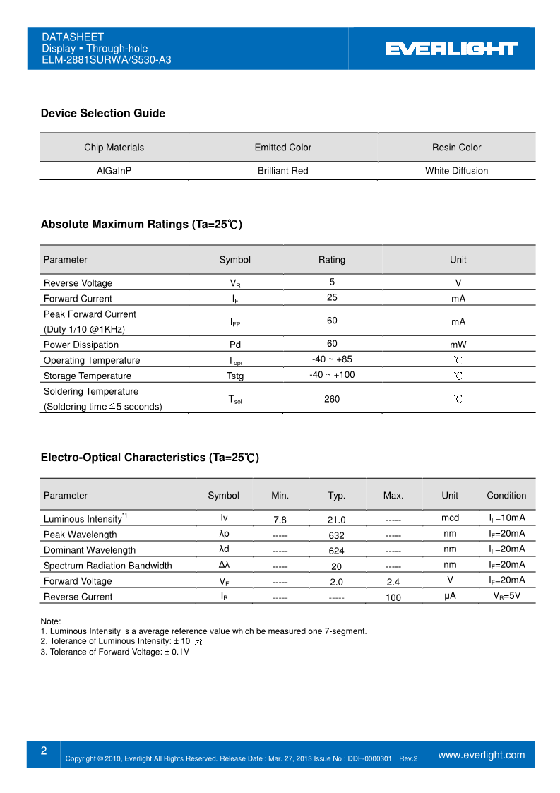 M2881SURWA-S530-A3_2.png