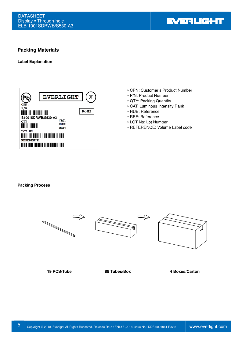 B1001SDRWB-S530-A3_5.png