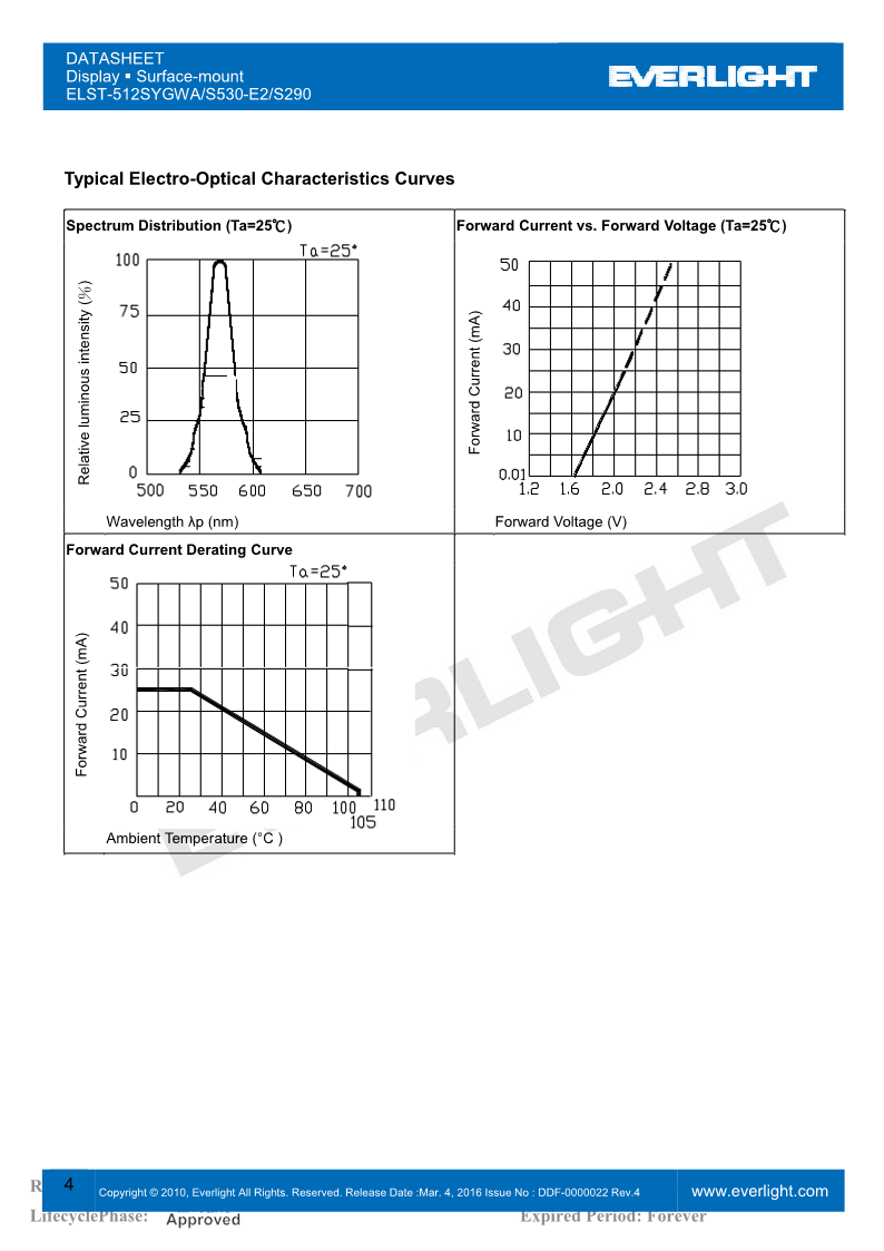 ST512SYGWA-S530-E2-S290_4.png