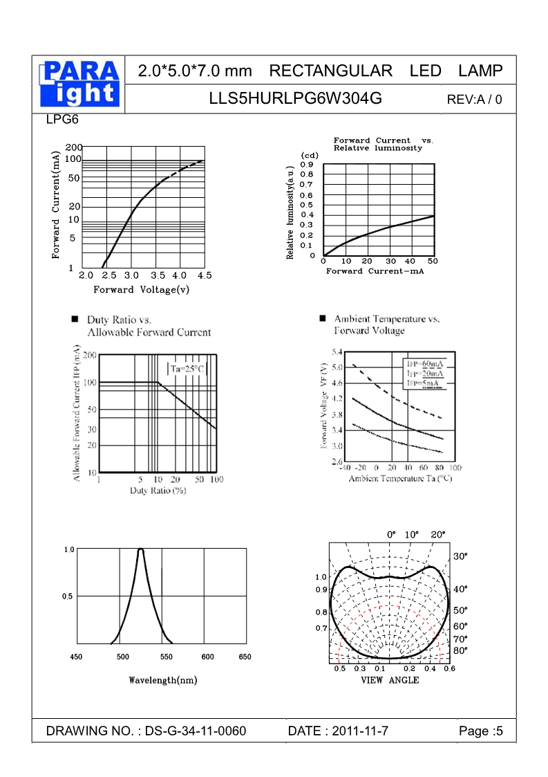 DS-G-34-11-0060-LLS5HURLPG6W304G-A0_5.png